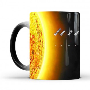 Чашка хамелеон Планеты Солнечная система 330 мл (2)