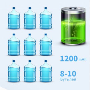 Электрическая помпа для воды ePump Stand Limin (5)