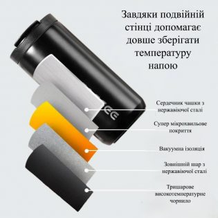 termokruzhka-dlya-kofe-chaju-400 (2)