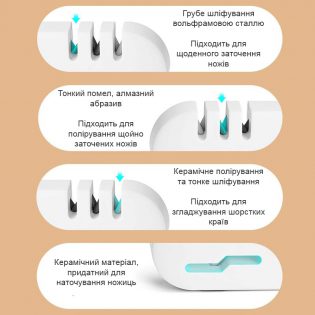 Tochilka-dlya-nozhiv-ta-nozhic-ruchna-kuhonna-MOORE-bilij-8